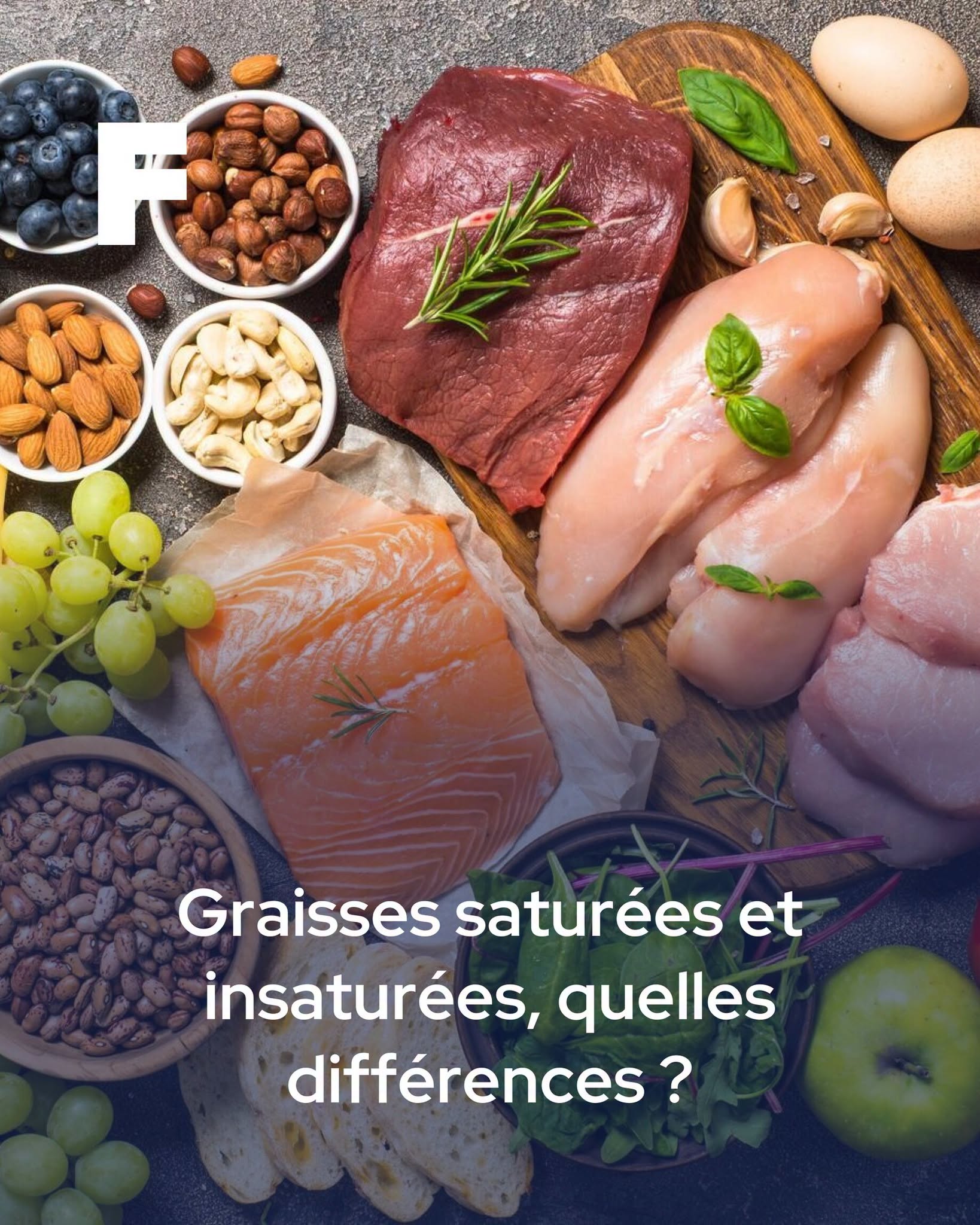 Graisses saturées et insaturées, quelles différences ?