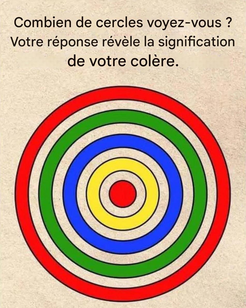 Combien de cercles vois-tu