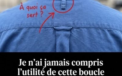 Pourquoi les chemises à boutons ont-elles des passants dans le dos ?